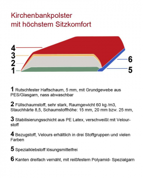 Ministranten - Kniekissen rot 40 x 25 cm Velour