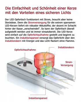 Opferlichttisch inclusive 30 rubinrote LED Kerzen