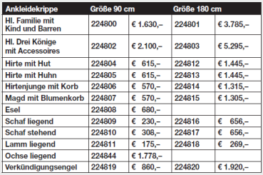 Hl. Familie mit Kind, 90 cm