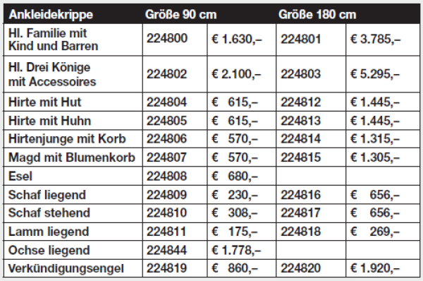 Hl. Familie mit Kind, 90 cm